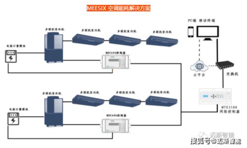 邁斯精彩亮相2021第56屆中國(guó)高等教育博覽會(huì)，引領(lǐng)酒店管理教育新潮流