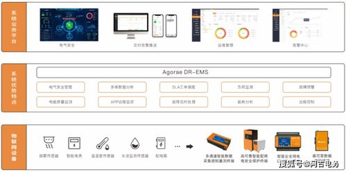 行業(yè)警示 臺(tái)北飯店地下室機(jī)房起火，緊急疏散258人敲響餐飲管理安全警鐘